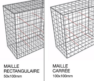 Gabion kit
6 faces Gabion kit
6 faces